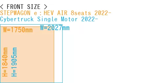 #STEPWAGON e：HEV AIR 8seats 2022- + Cybertruck Single Motor 2022-